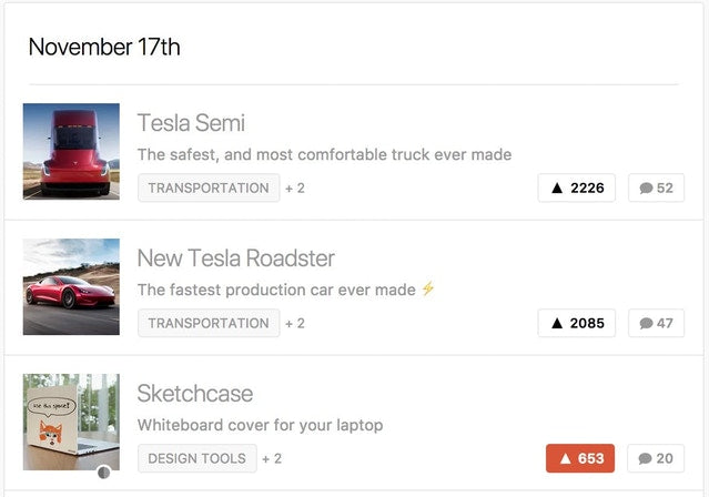 Sketchcase has been successfully funded!